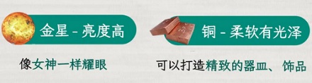 为什么雌性是「♀」，雄性是「♂」？这俩符号咋来的？